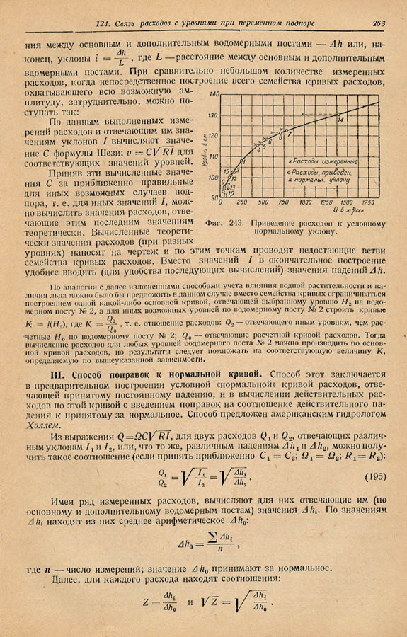 262