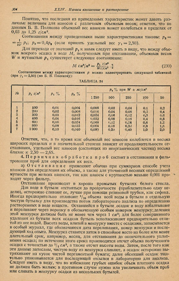 303