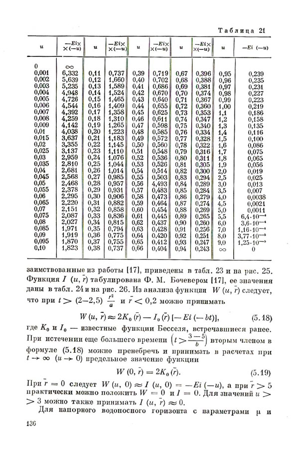 137