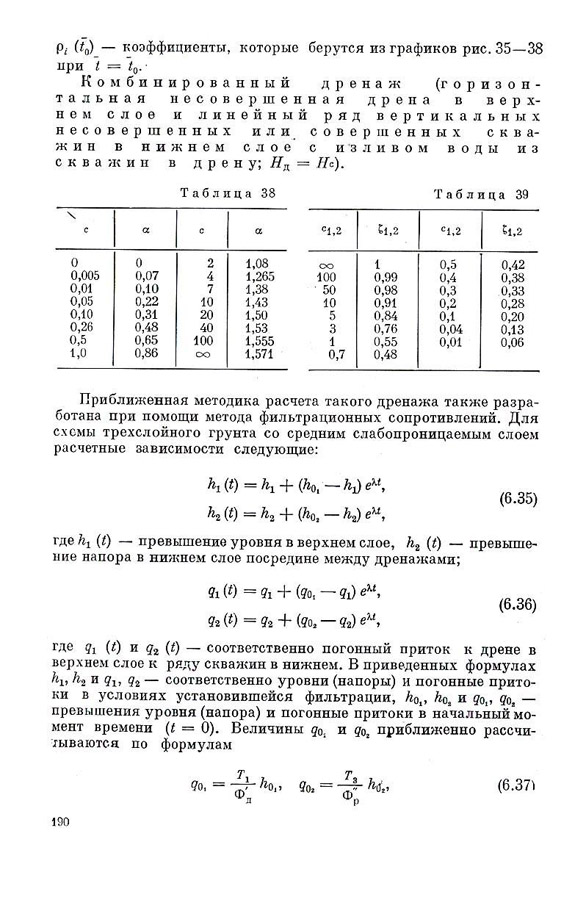 191