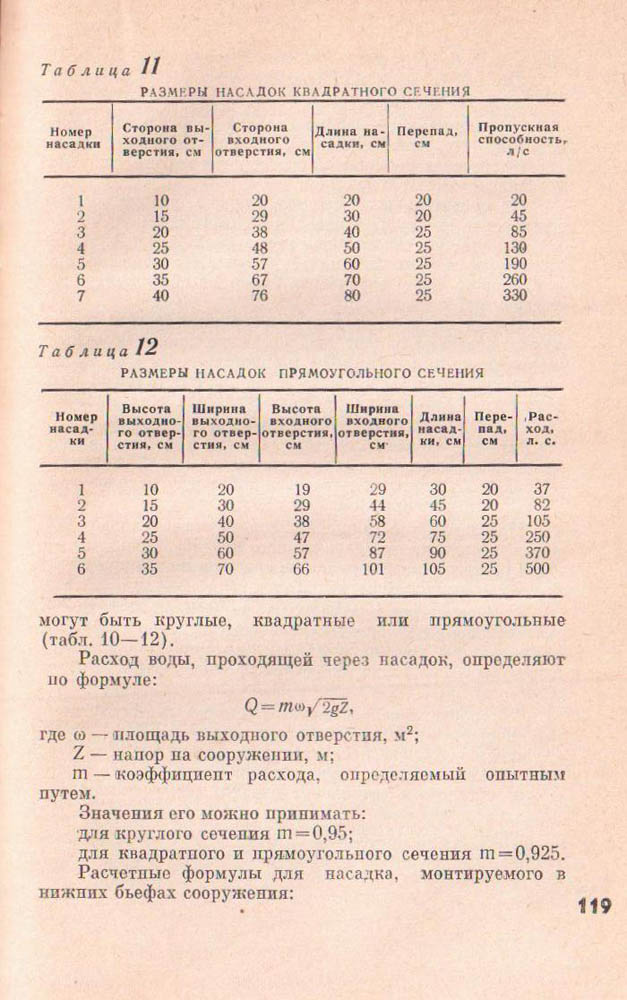 119