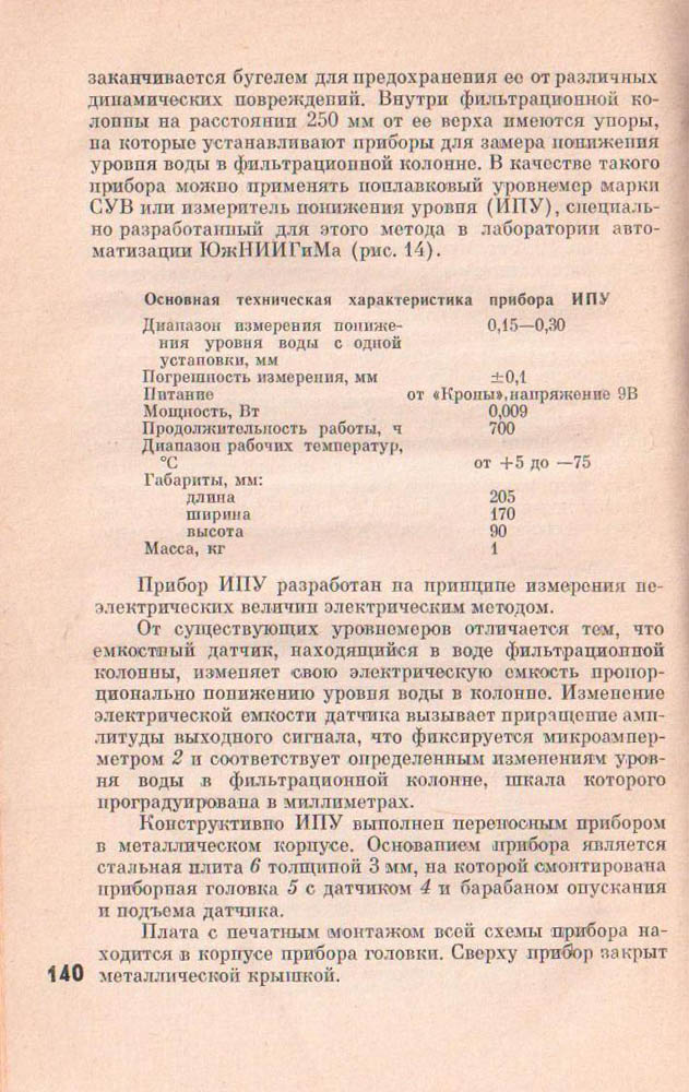 140