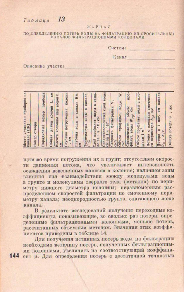 144