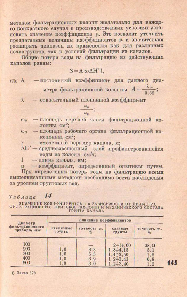 145