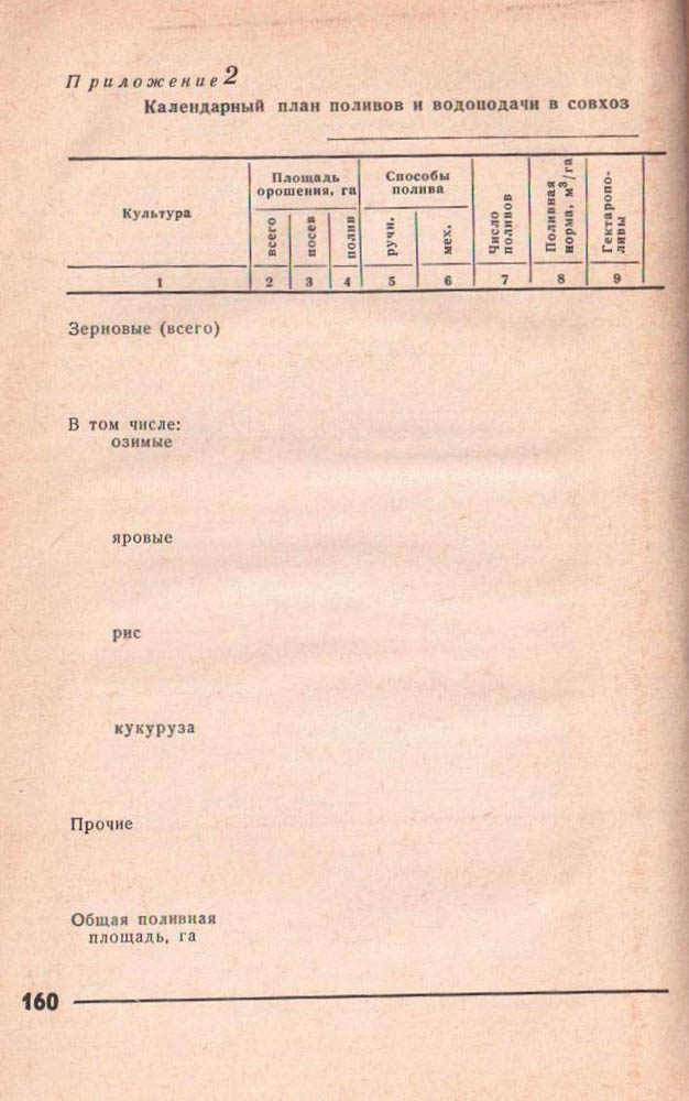 160