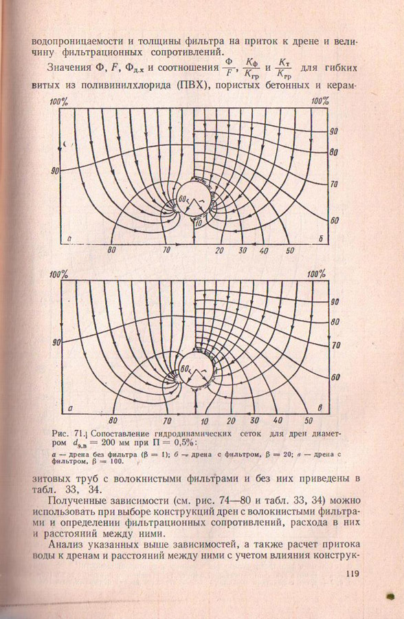 120
