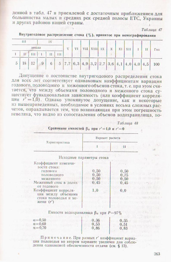 264
