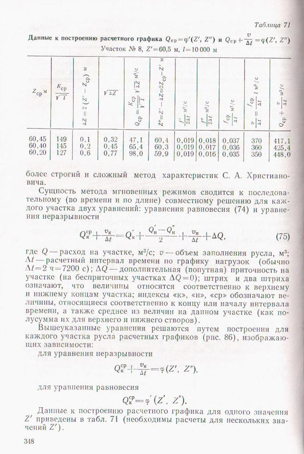 349