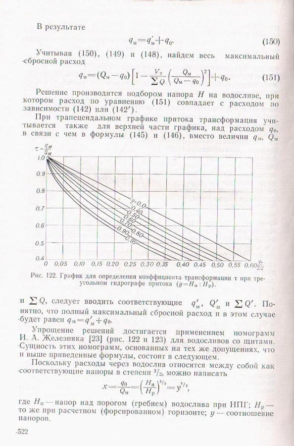 523
