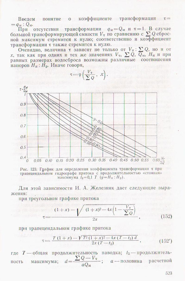 524
