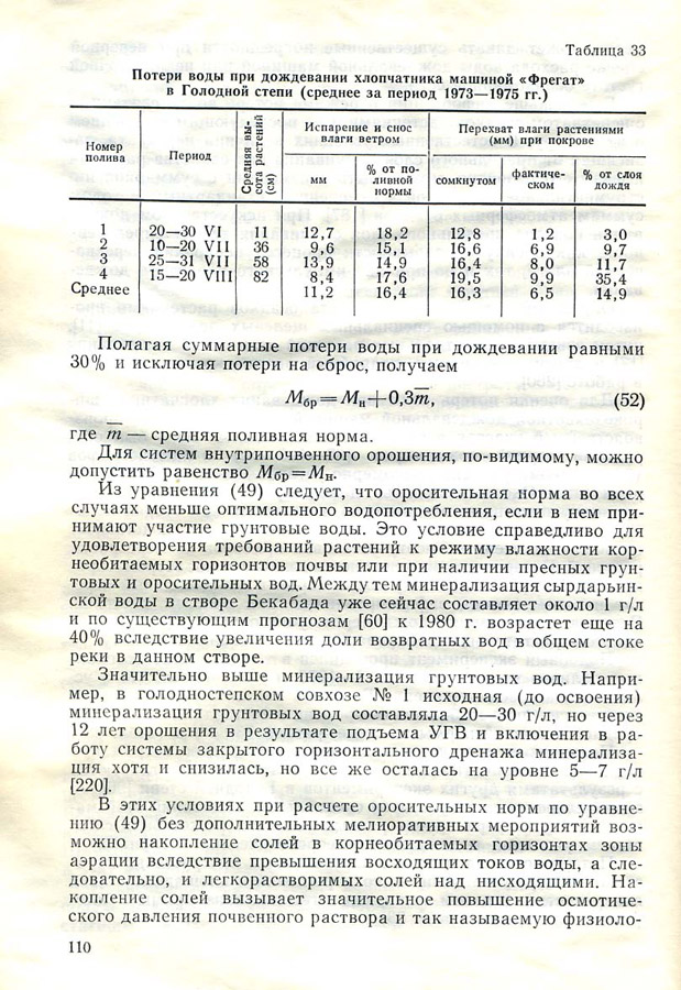 110