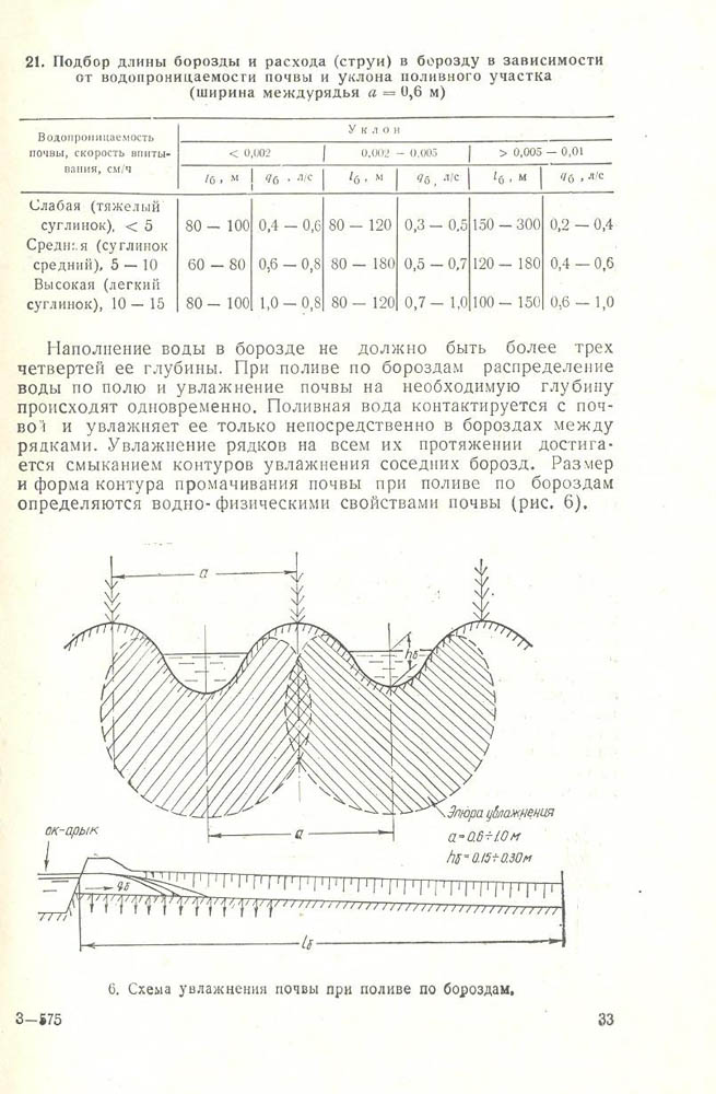 034