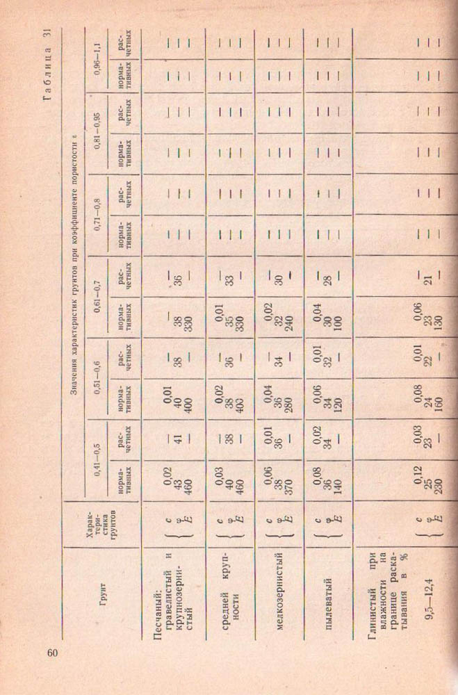 059
