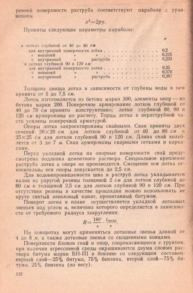 121