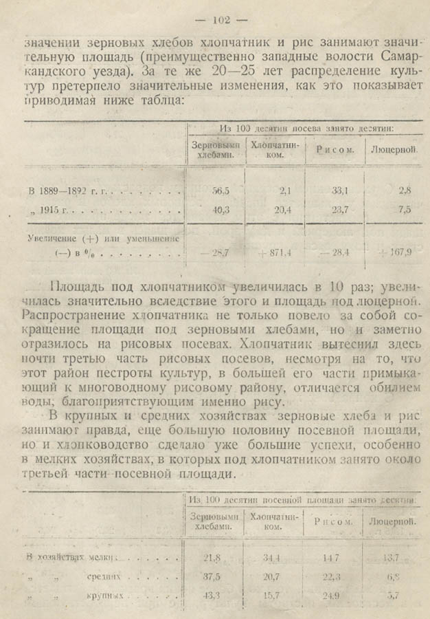 106