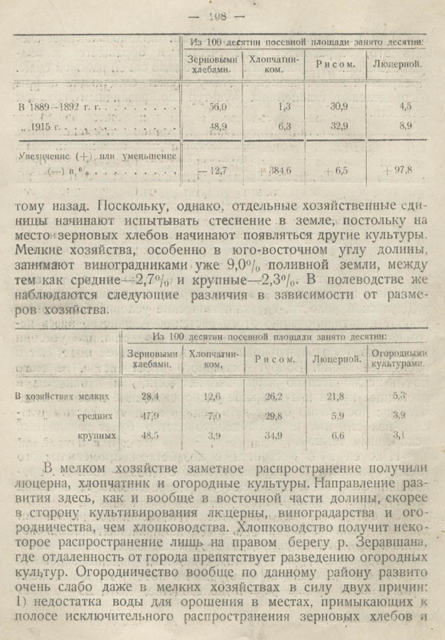 112