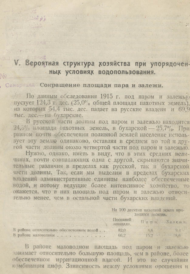 120
