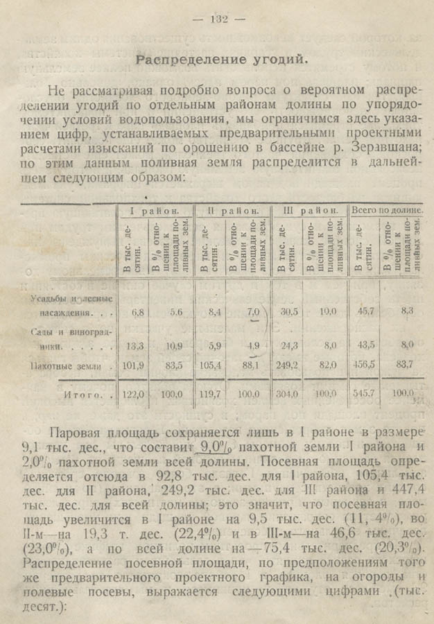 136