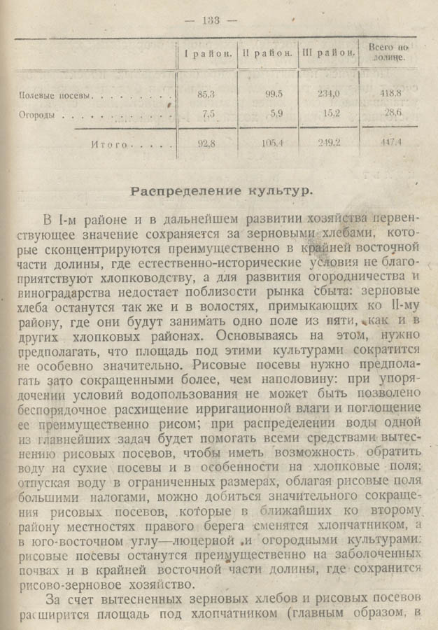 137