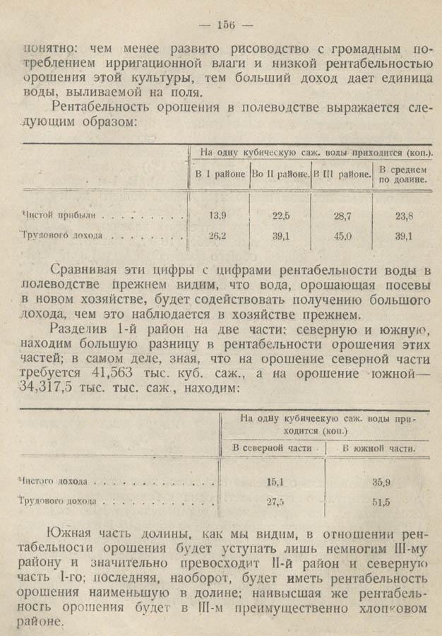160
