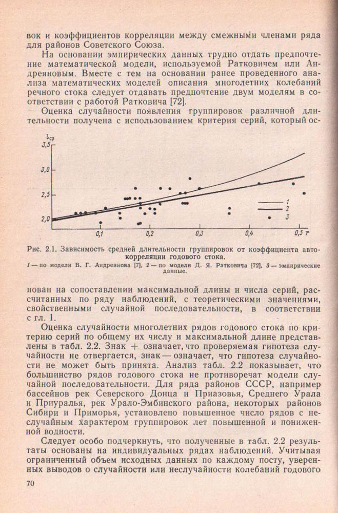 070