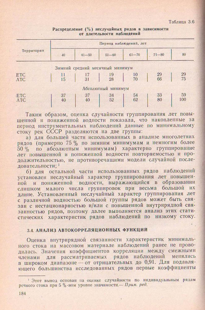 184