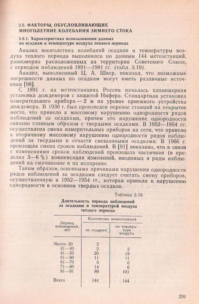 231