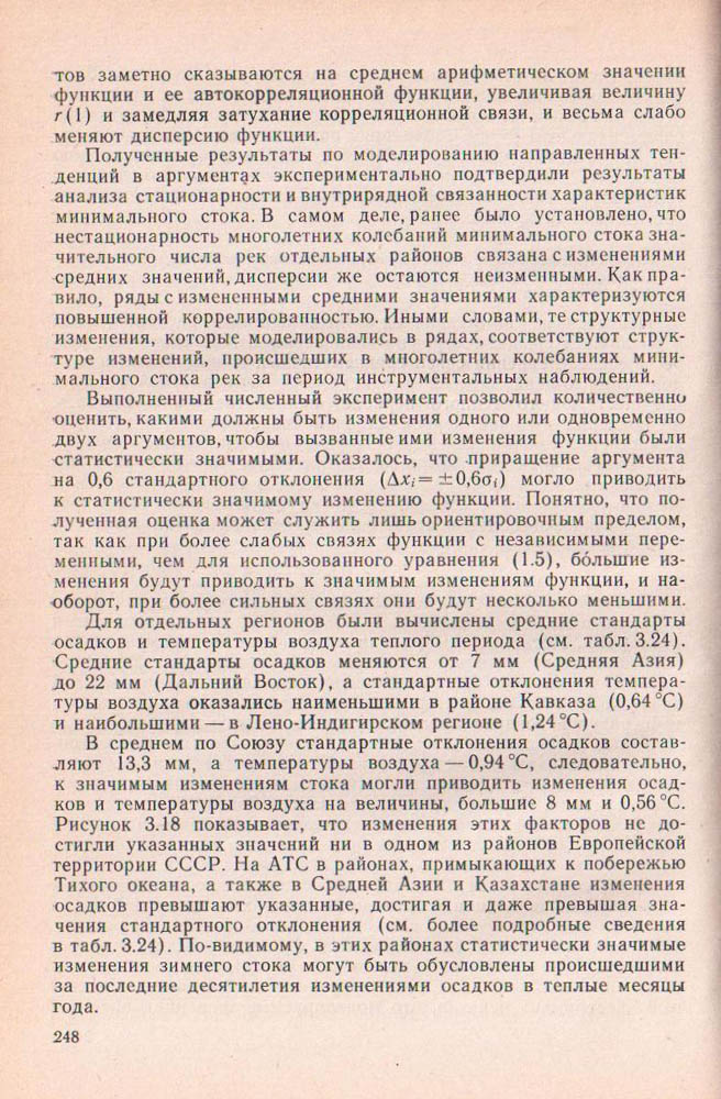 248