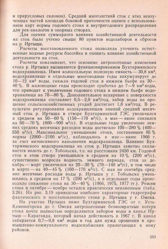 253