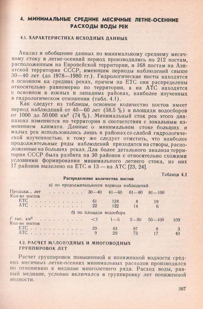 267