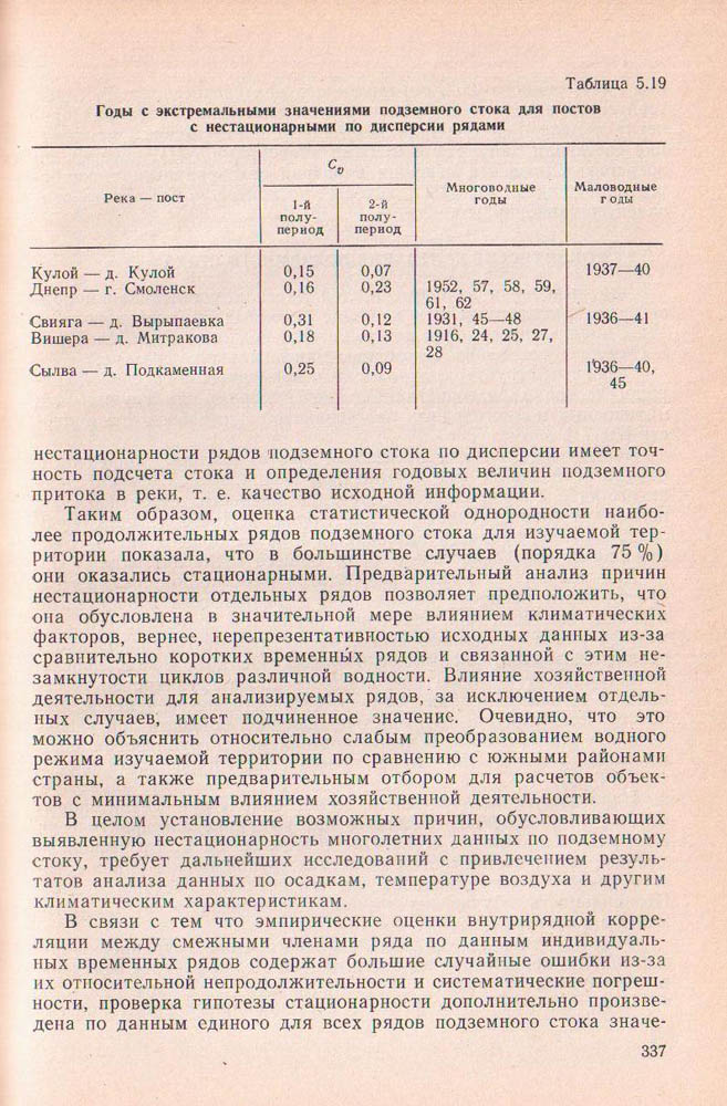 337