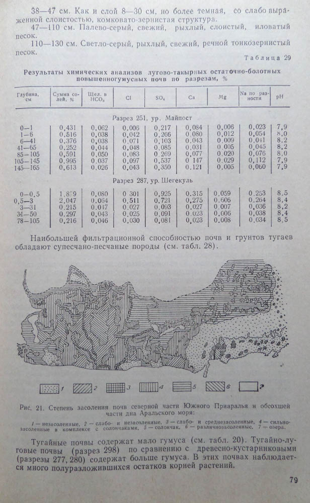 080