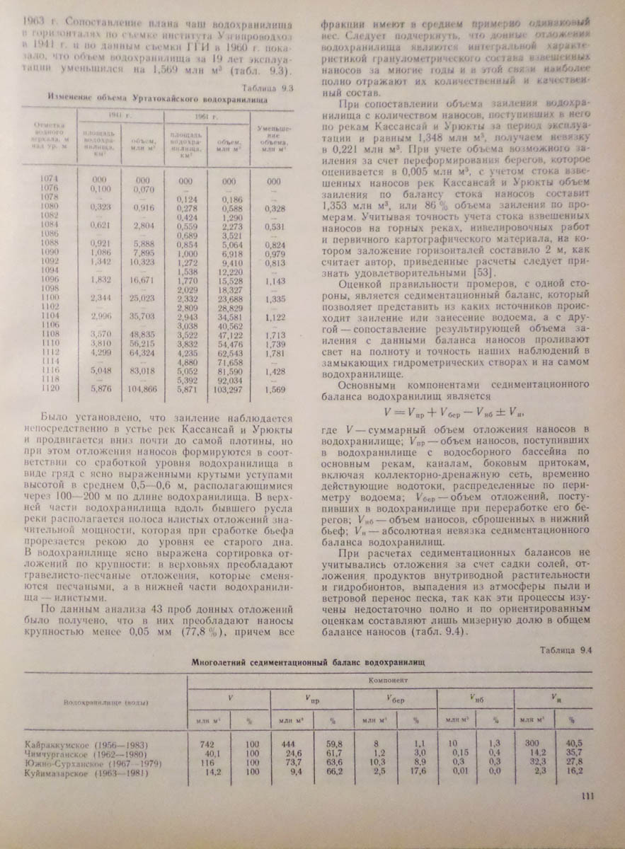 112