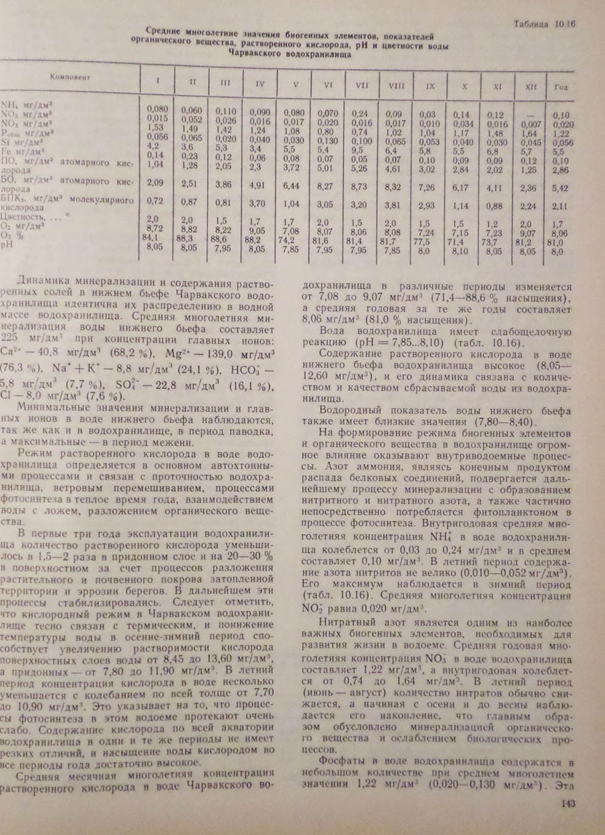 144