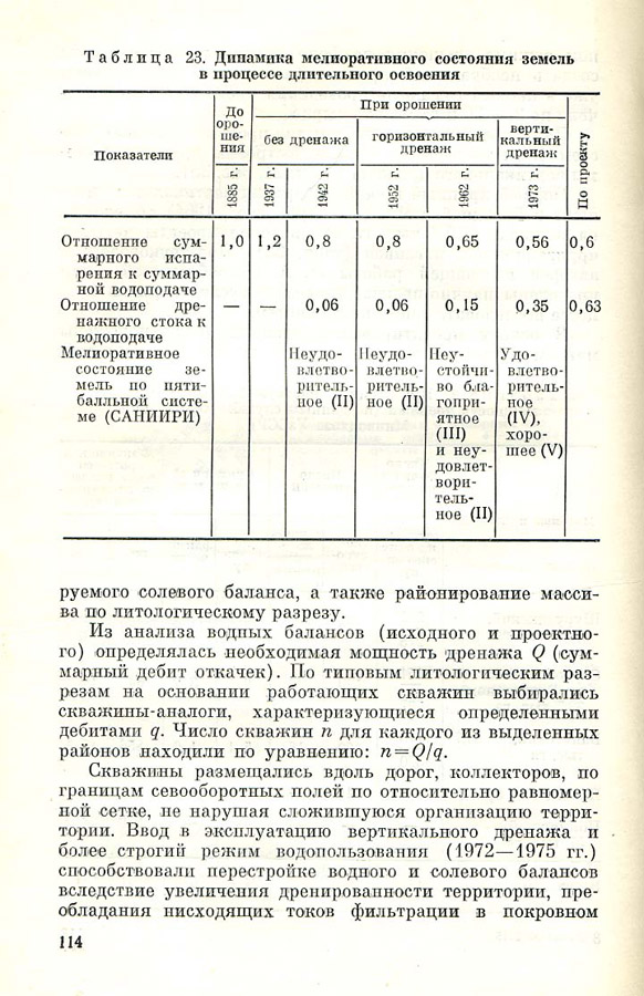 116