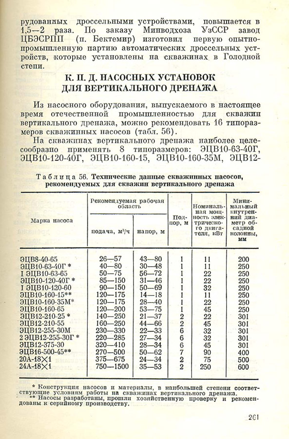 263