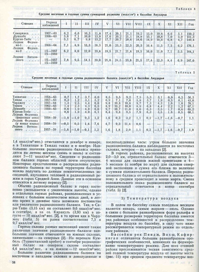 057