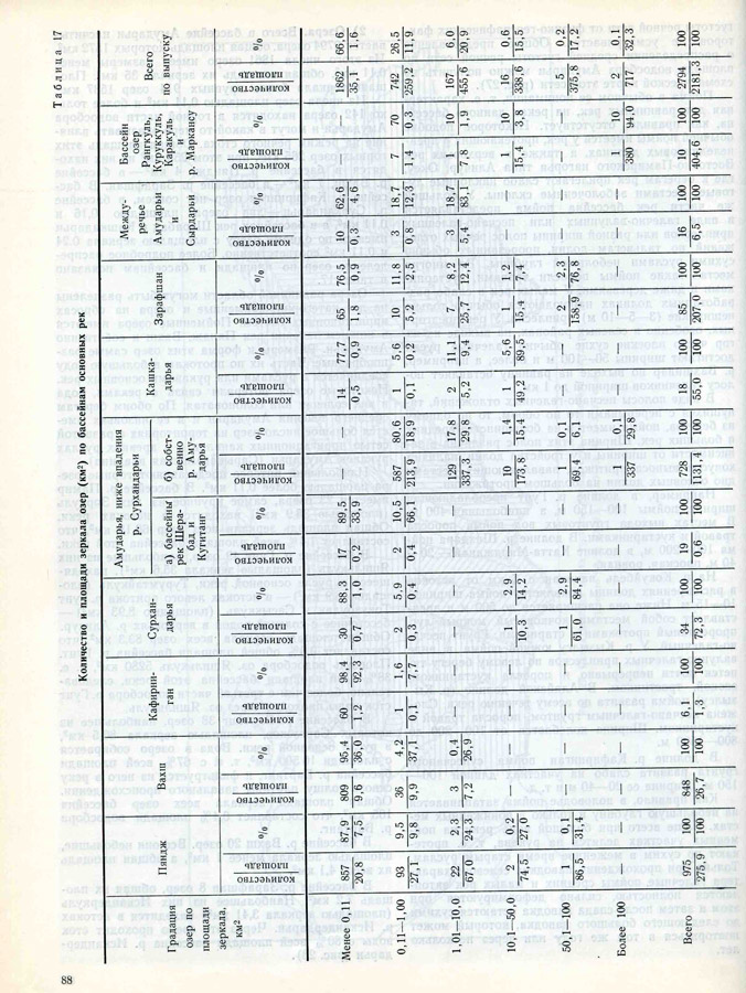 087