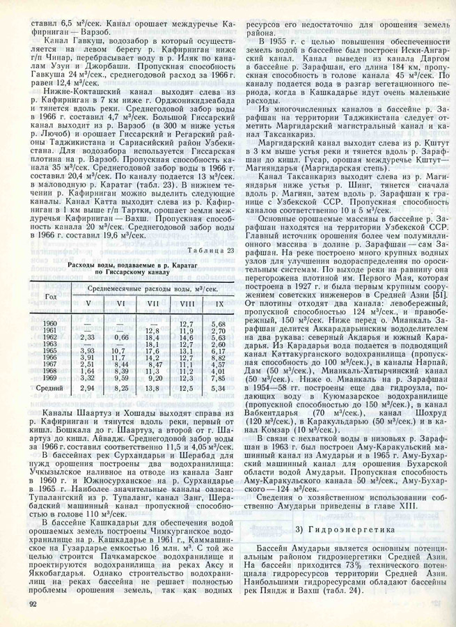 091