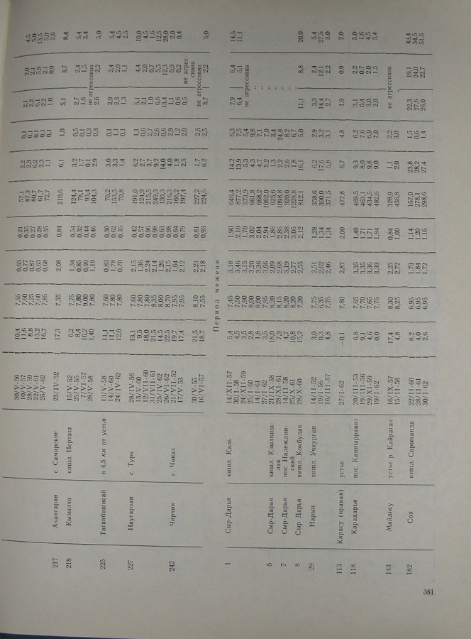 382
