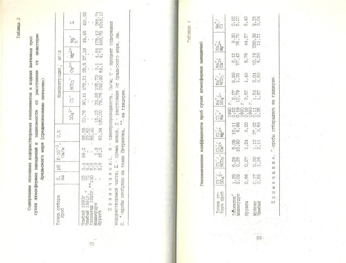 034