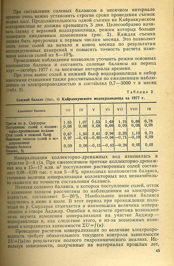045