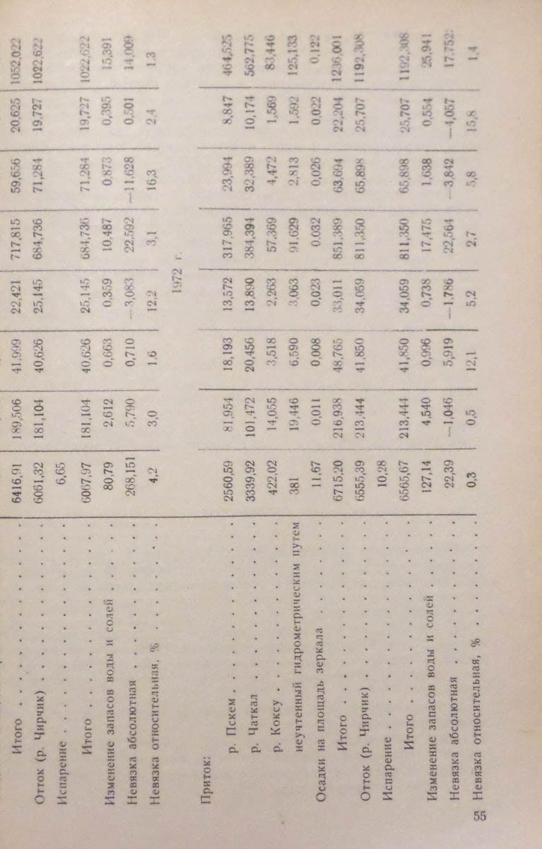 056