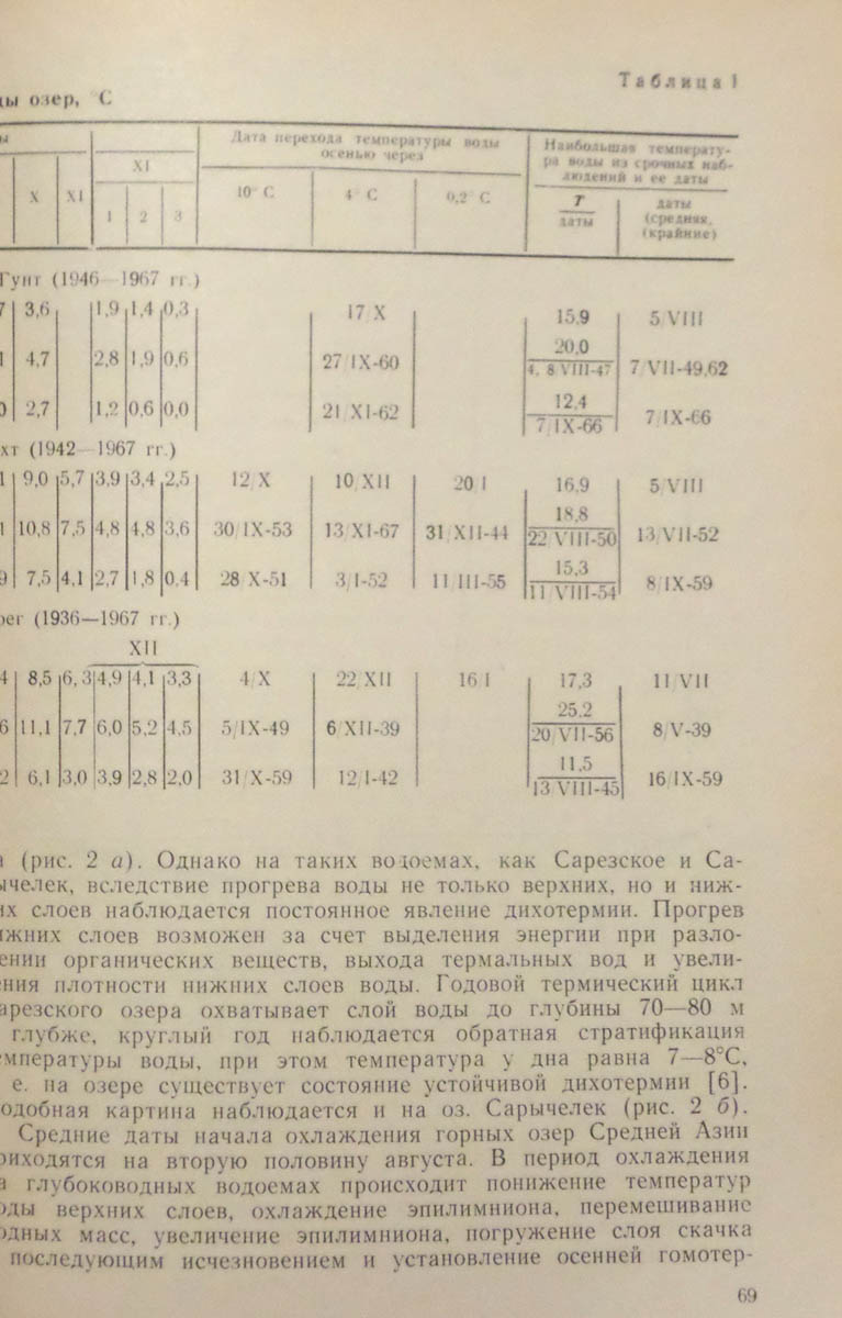 070