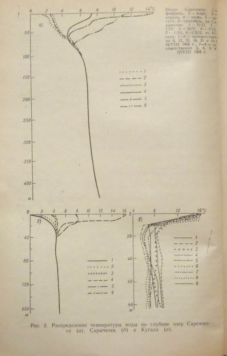 071