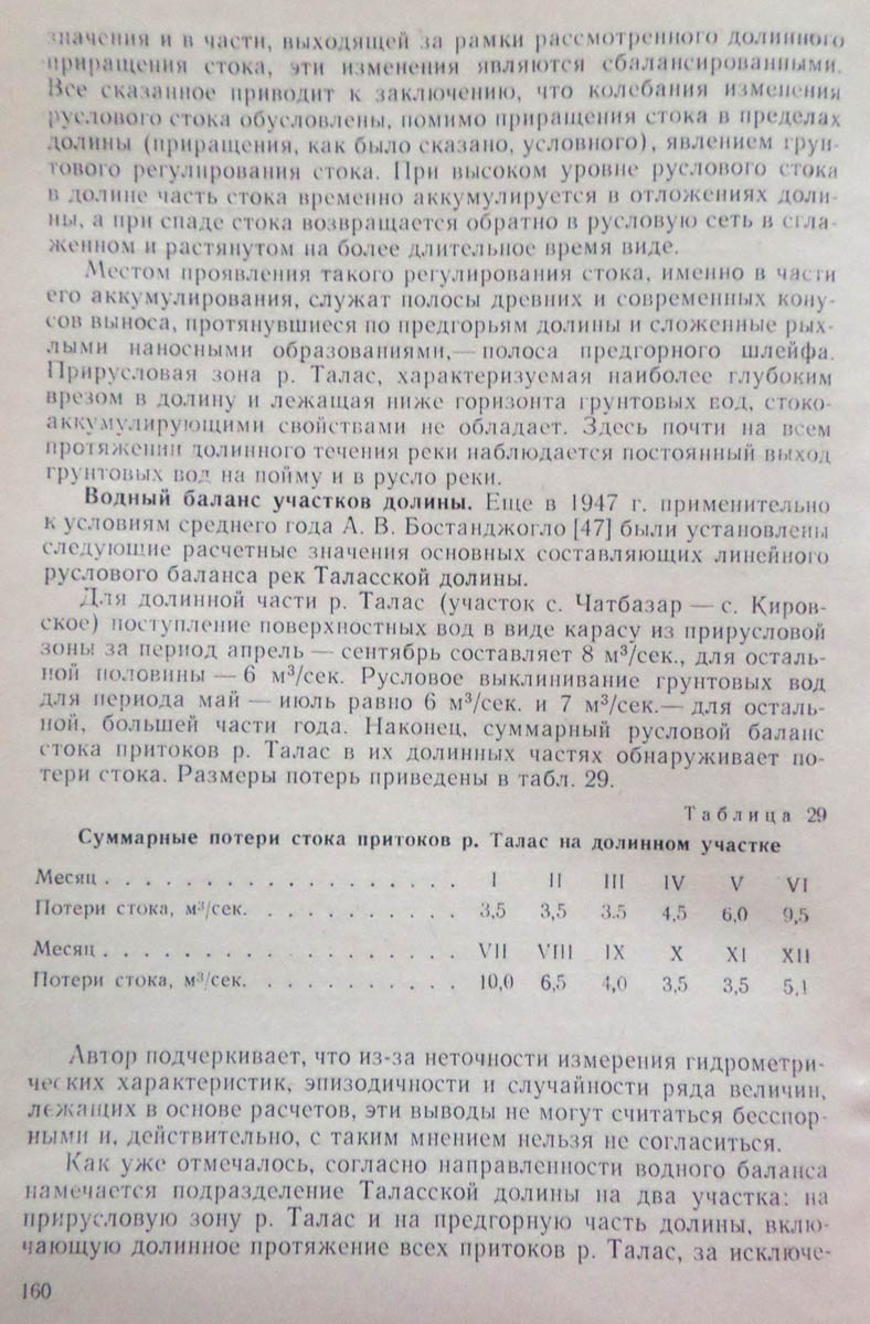 161