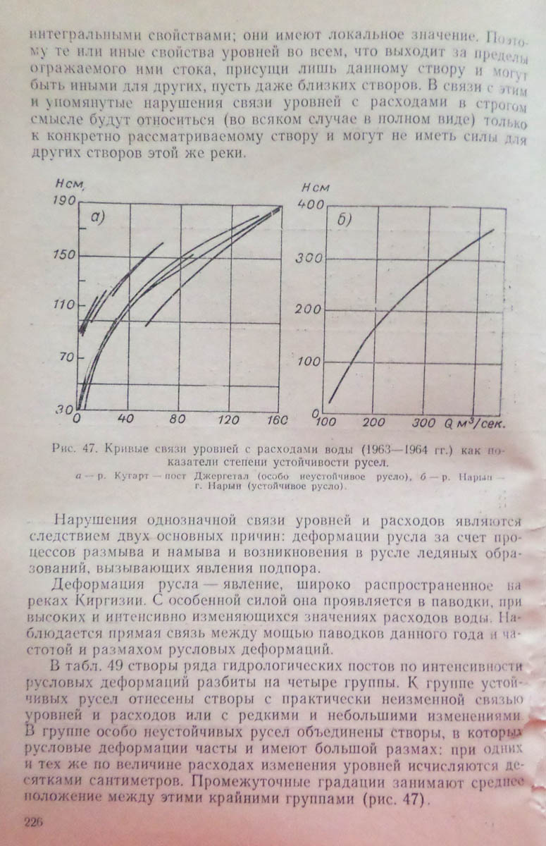 227