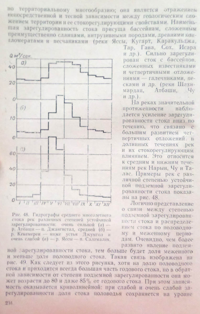 235