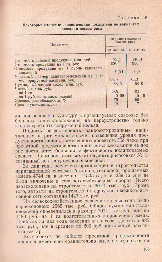105