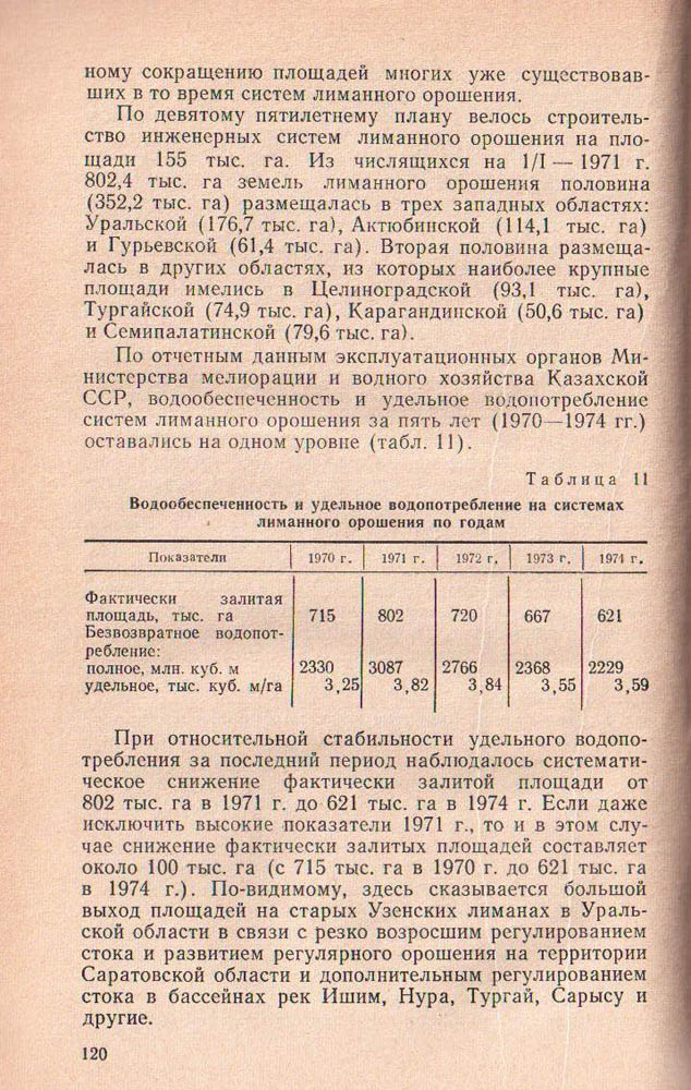 120